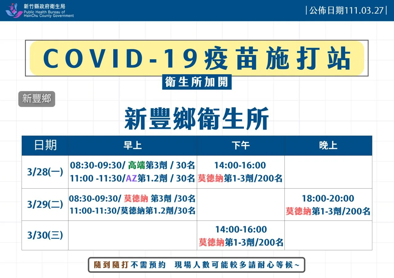 新竹縣疫苗施打站。新竹縣政府提供。