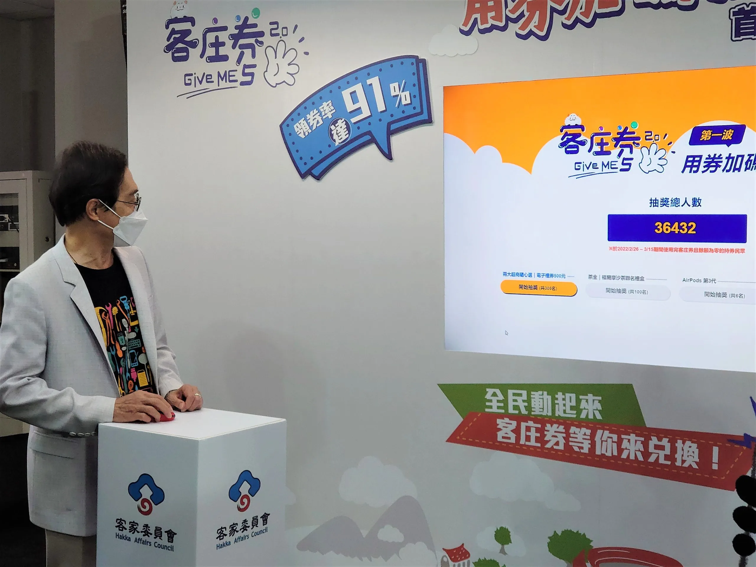 快看中獎沒！客庄券iPad等大獎出爐　客委會下波加碼抽iPhone 13