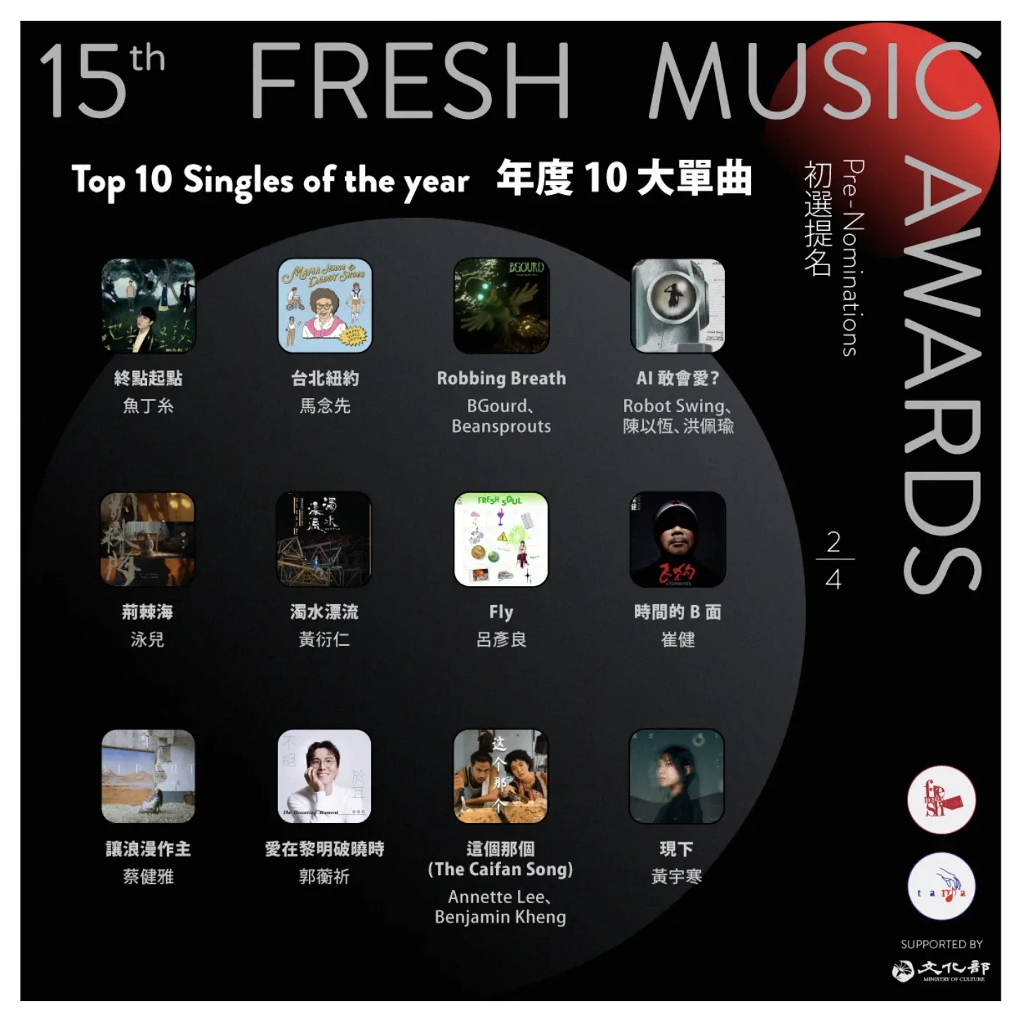 第15屆FMA年度十大單曲-50強。圖/FMA官網。