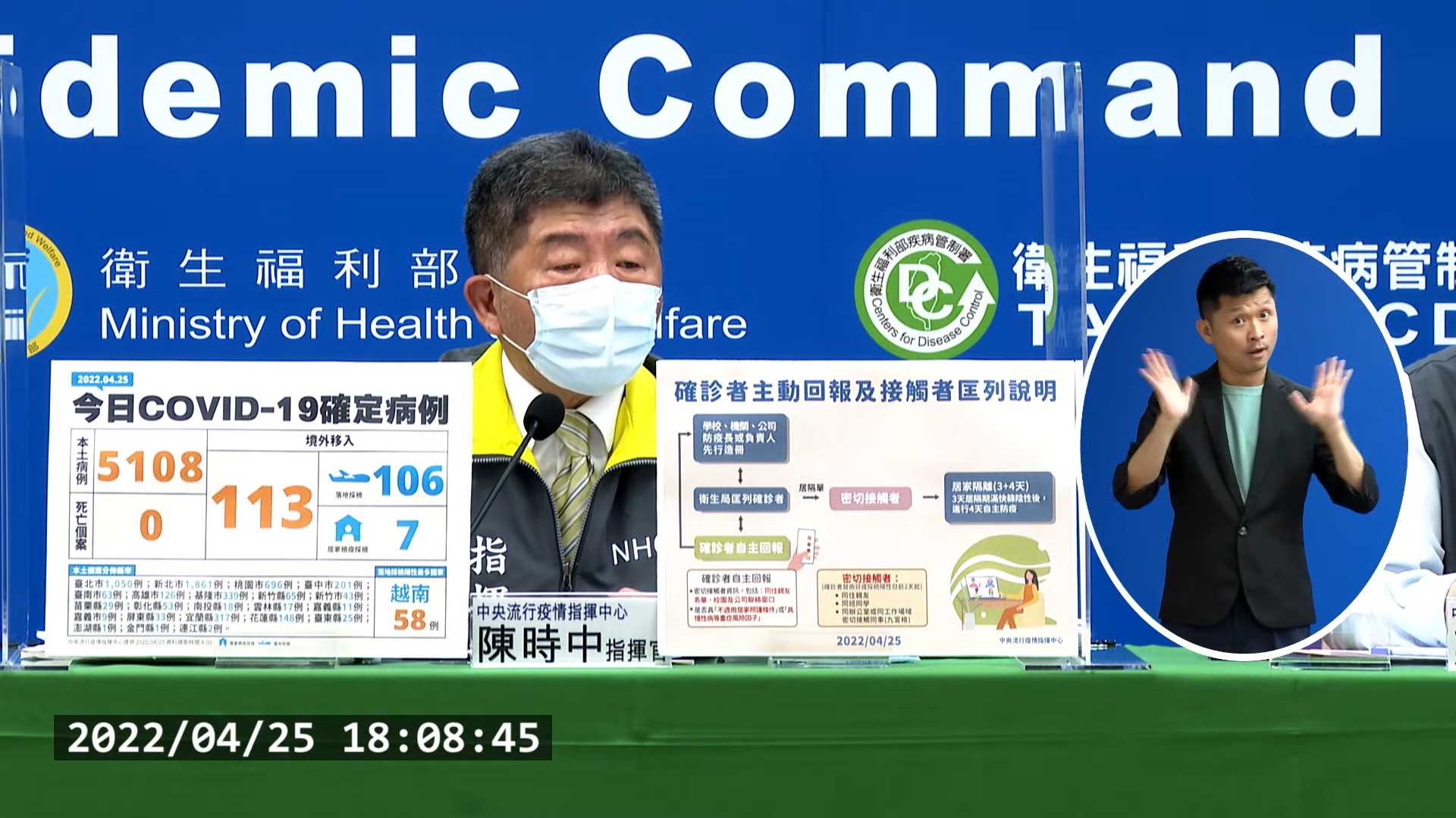 最新！陳時中：居家隔離3+4明實施　第4天快篩陰性可外出