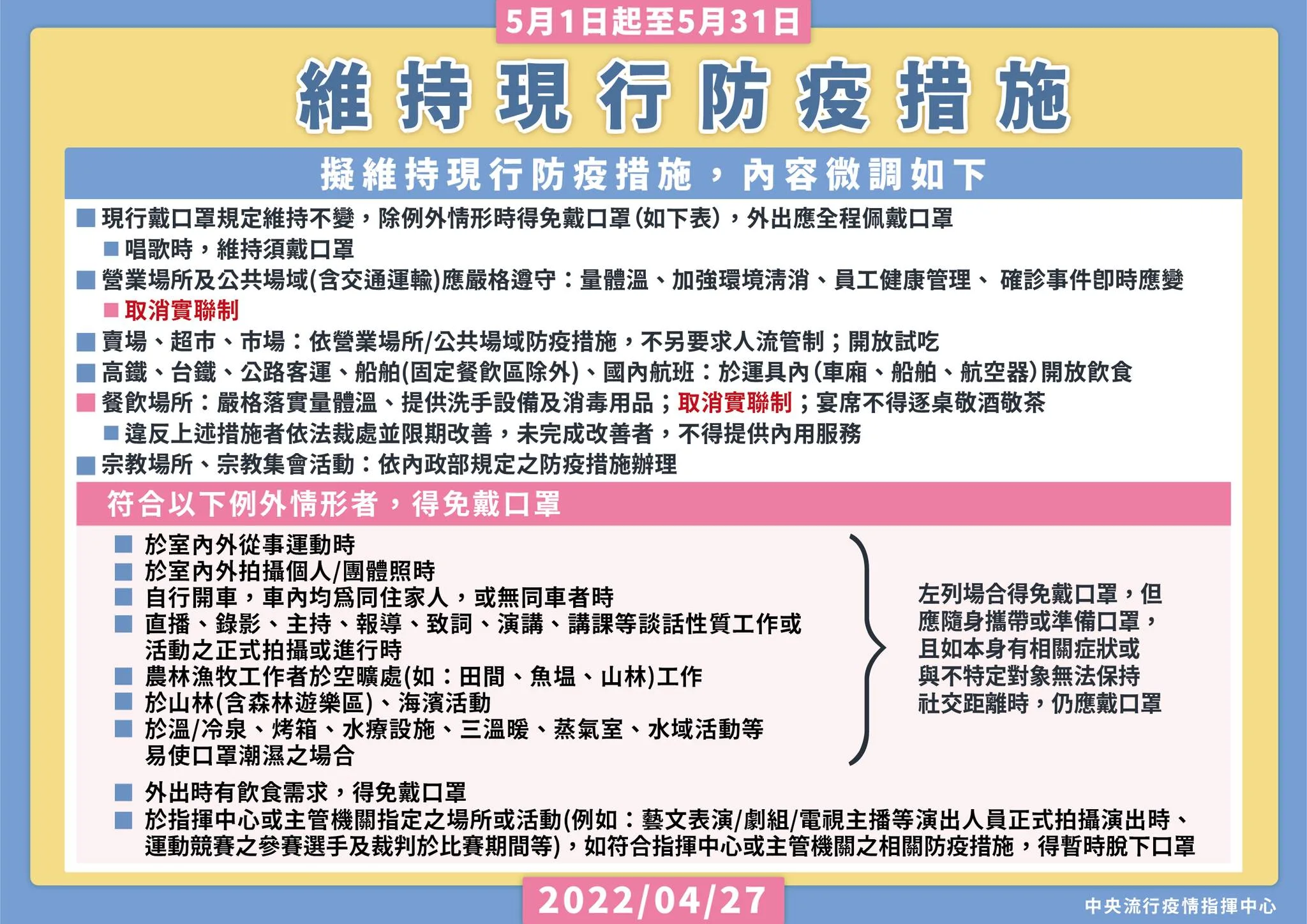 指揮中心提供