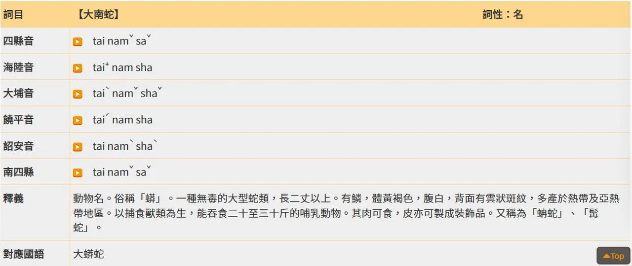 根據臺灣客家語常用詞辭典，南蛇為一種無毒的大型蛇類。翻攝自臺灣客家語常用詞辭典。