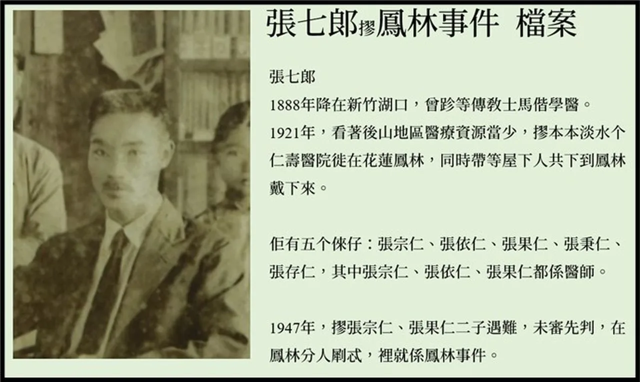 張七郎摎鳳林事件檔案。曾櫳震提供。