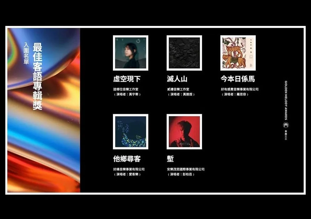 金曲獎／最佳客語專輯五強爭霸　搖滾、抒情、嘻哈，您喜歡哪種？