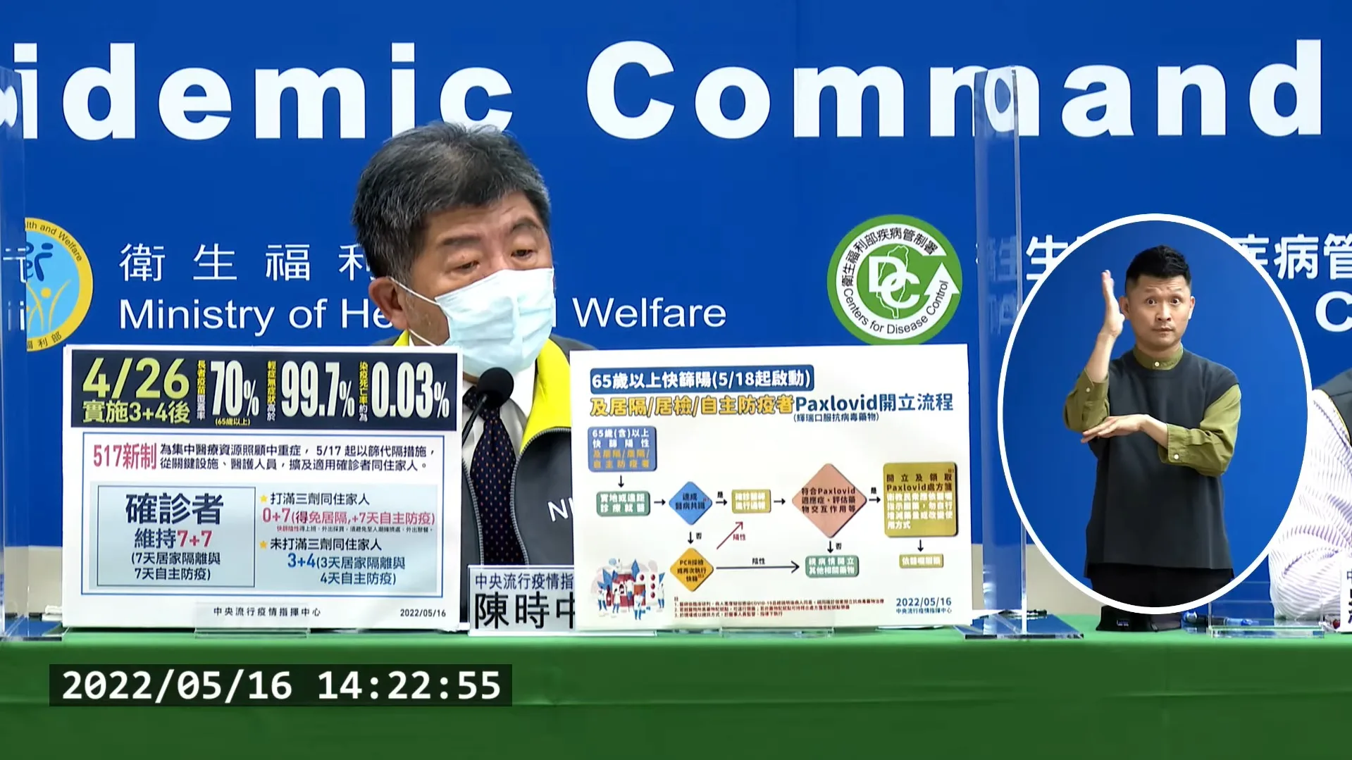 「0+7」新制！明起確診者同住家人「打三劑＋快篩陰性」免居隔