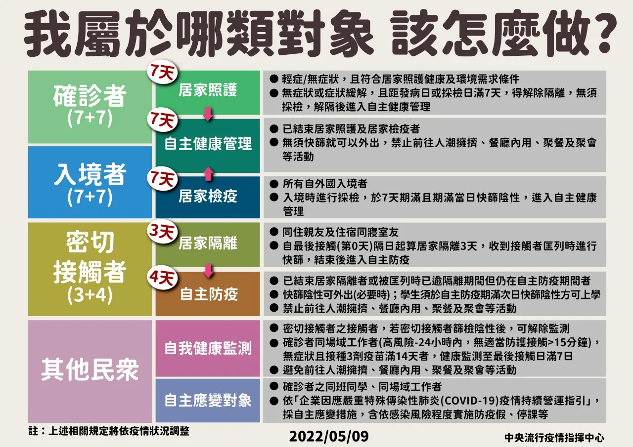 指揮中心提供。