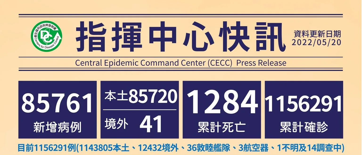 中國人壽宣布：防疫期間民眾使用藥物就能申請理賠