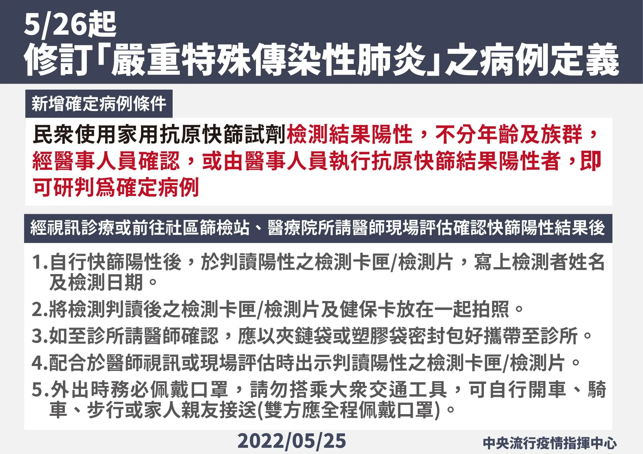 指揮中心提供。