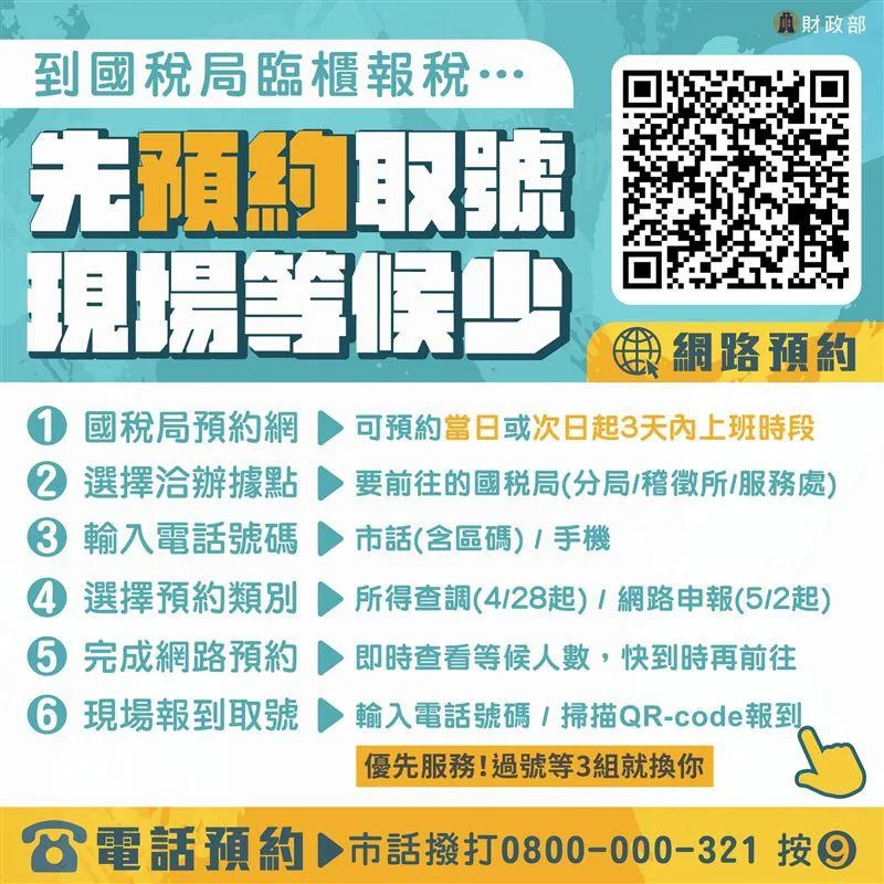 財政部提供