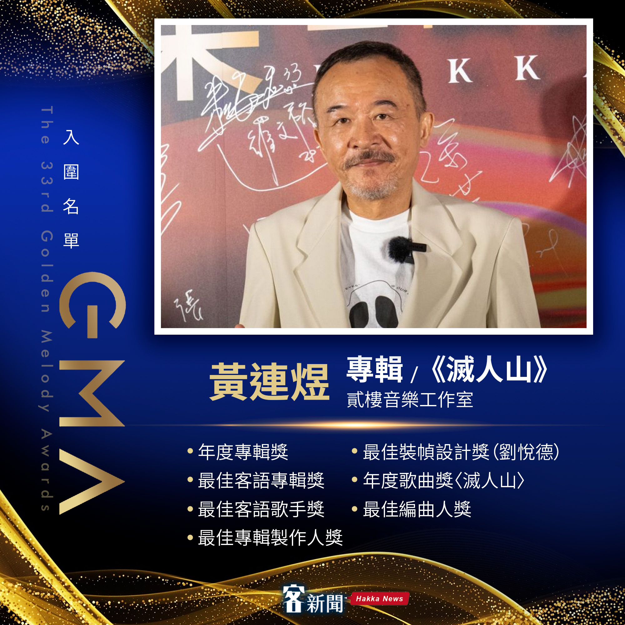 第33屆金曲獎，入圍歌手黃連煜。