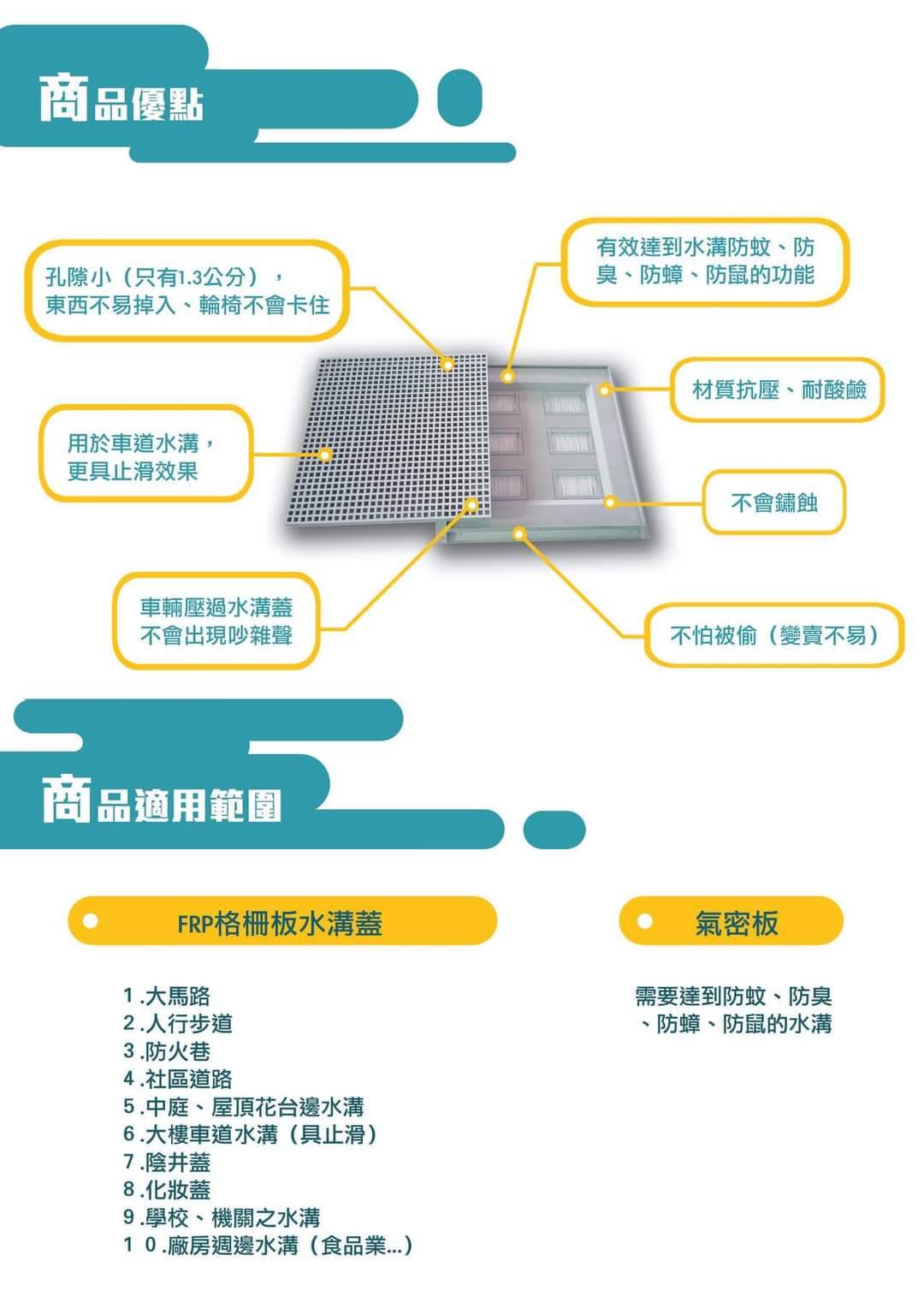 由身心障礙朋友生產的FRP玻璃纖維水溝蓋，結合現代科技及日常生活實用的設計理念，頗受政府及民間單位喜愛。蘇佑昇攝