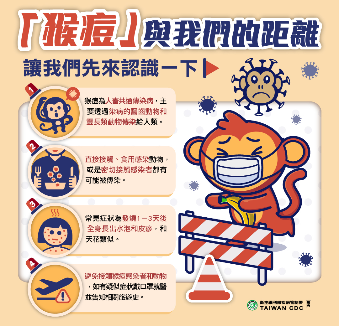衛福部公布猴痘防範指引。