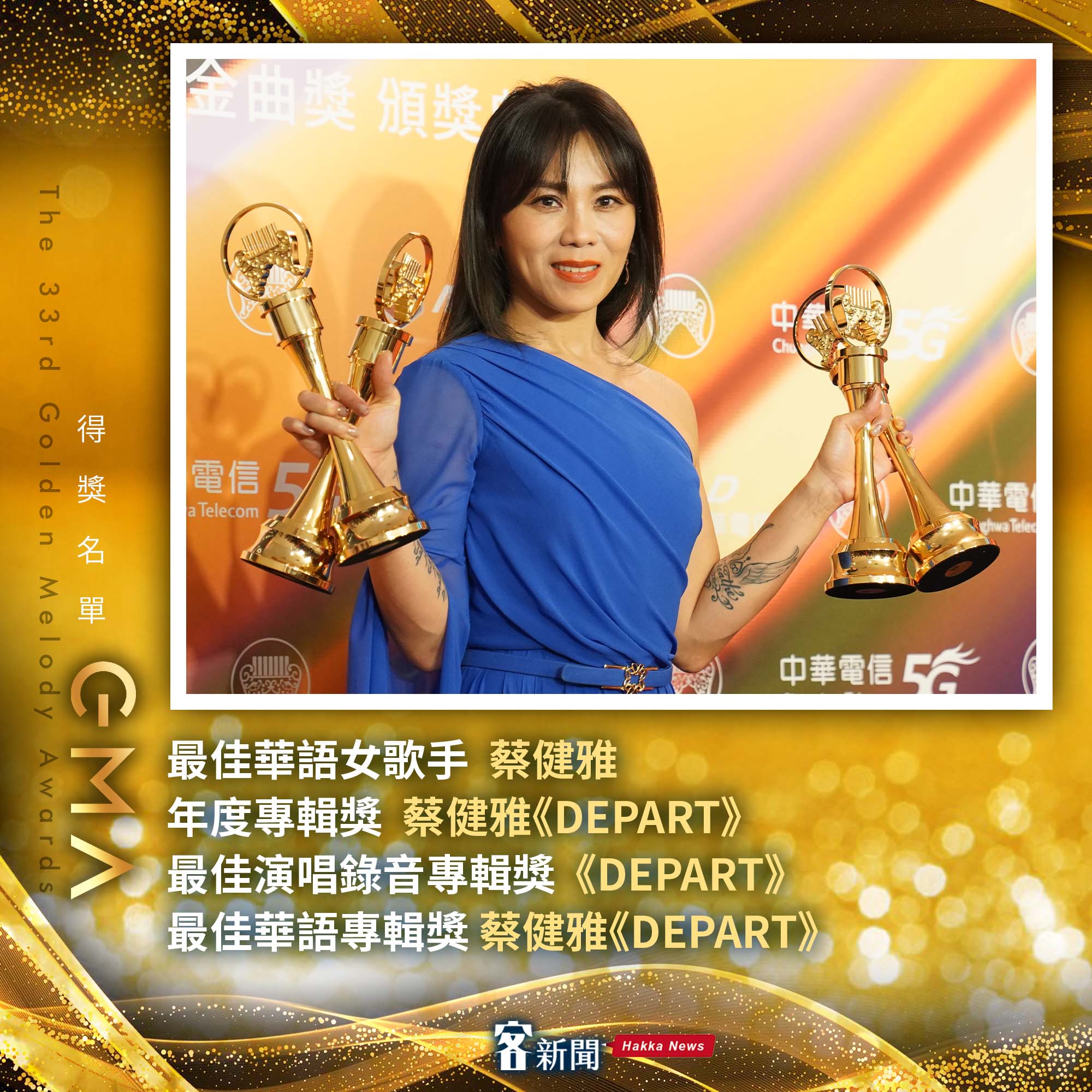 蔡健雅4度獲得金曲獎最佳華語女歌手。