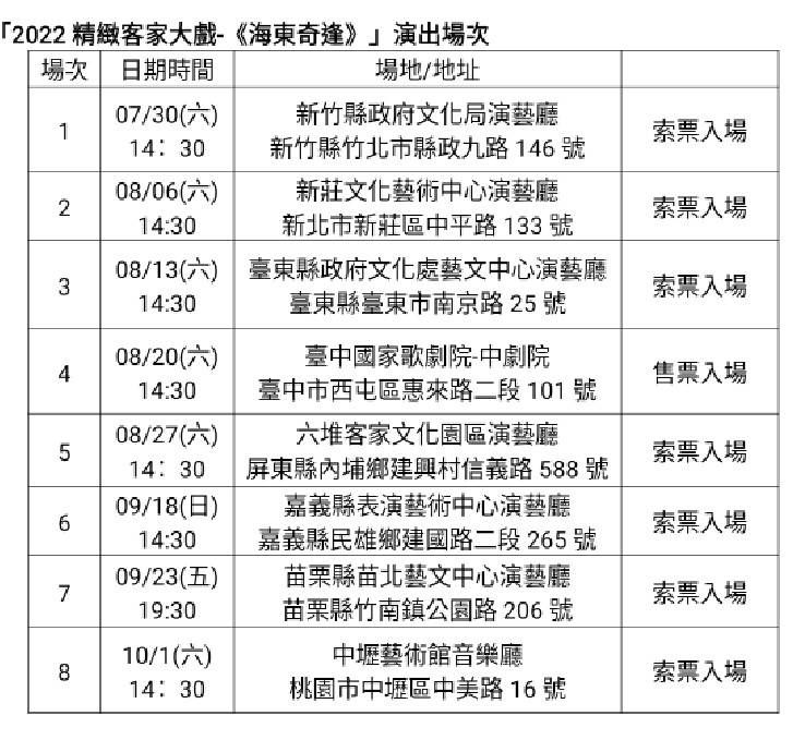 《海東奇逢》客家精緻大戲演出場次。