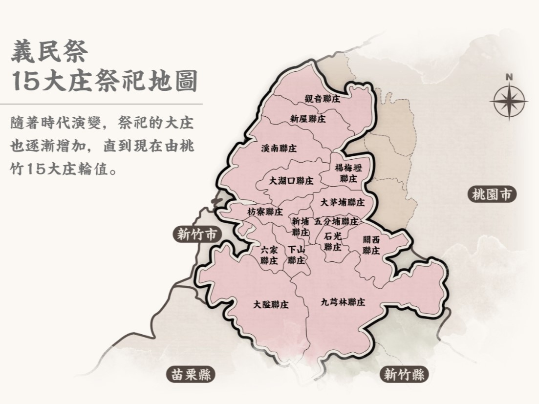 新埔義民祭15大庄祭祀地圖。