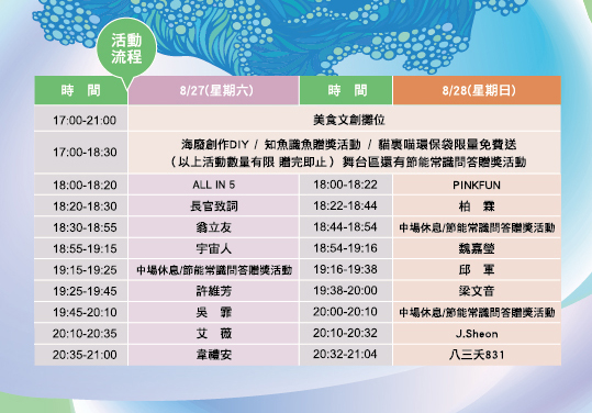 2022苗栗海洋音樂季,活動流程。苗栗縣政府提供