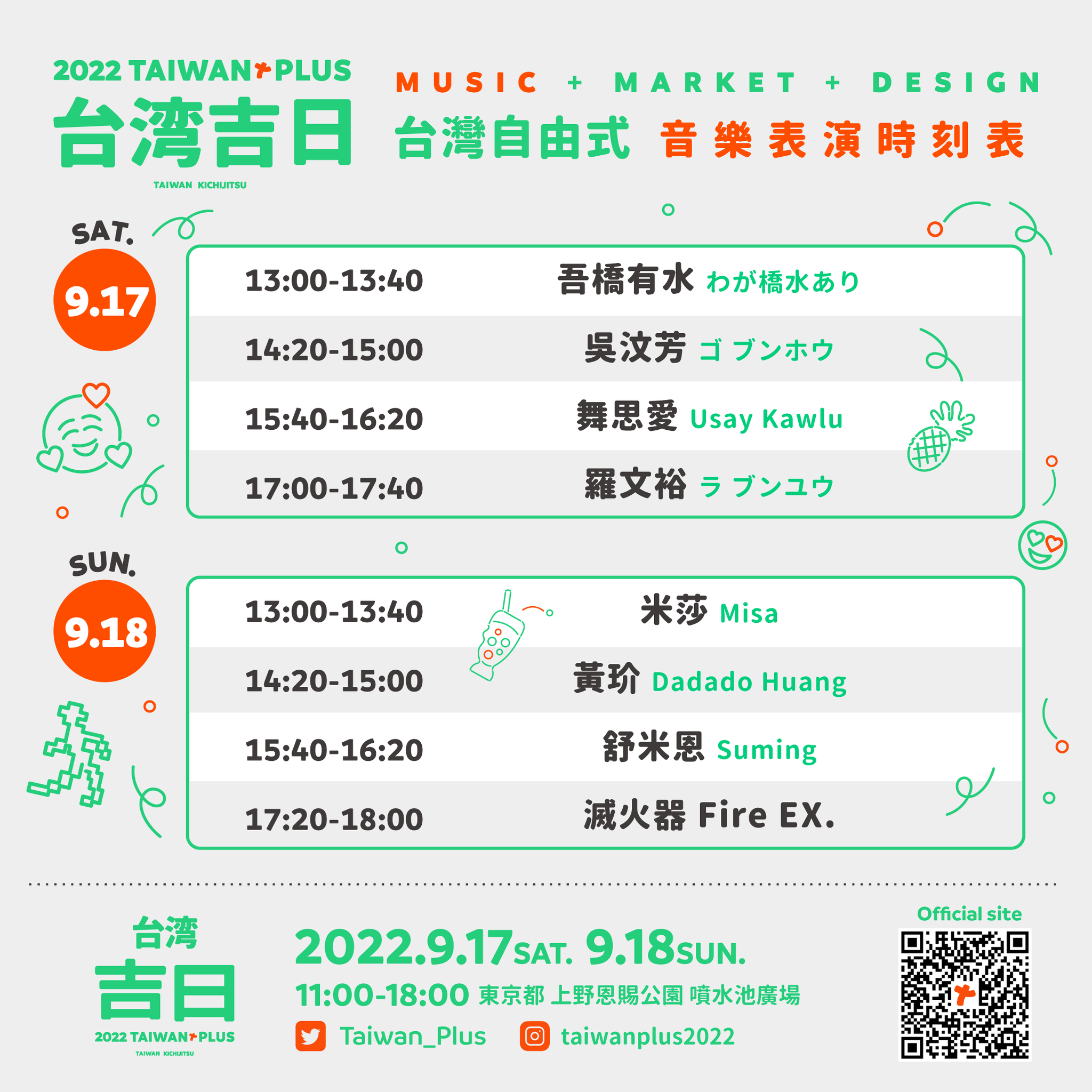 這次赴東京策展的參與演出卡司。文總提供