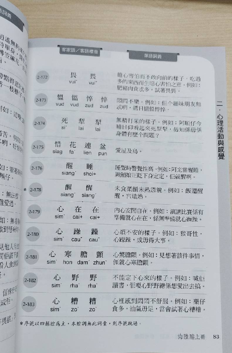 111 年度客語能力高級認證題庫，題庫也有解析心理活動與感覺等，像是慍慍悴悴（形容心情悶悶不樂）、死犁犁（形容無精打采的樣子）。蘇佑昇攝