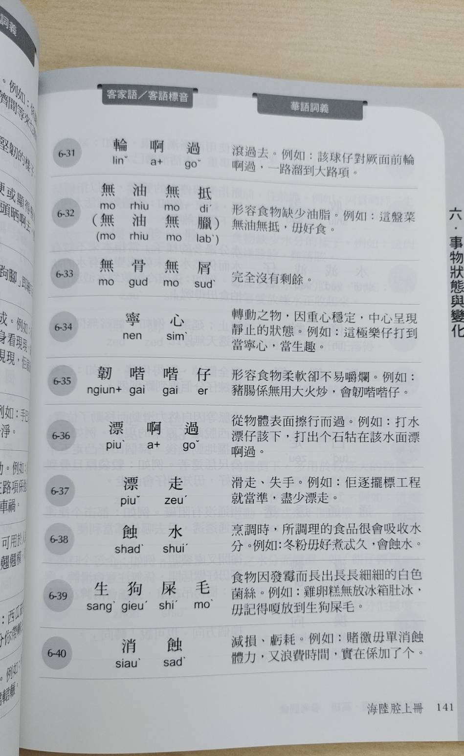 111 年度客語能力高級認證題庫，題庫也有解析事務狀態與變化等，像是韌喈喈仔（形容食物柔軟卻不易嚼爛）、無油無抵（形容食物缺少油脂）。蘇佑昇攝