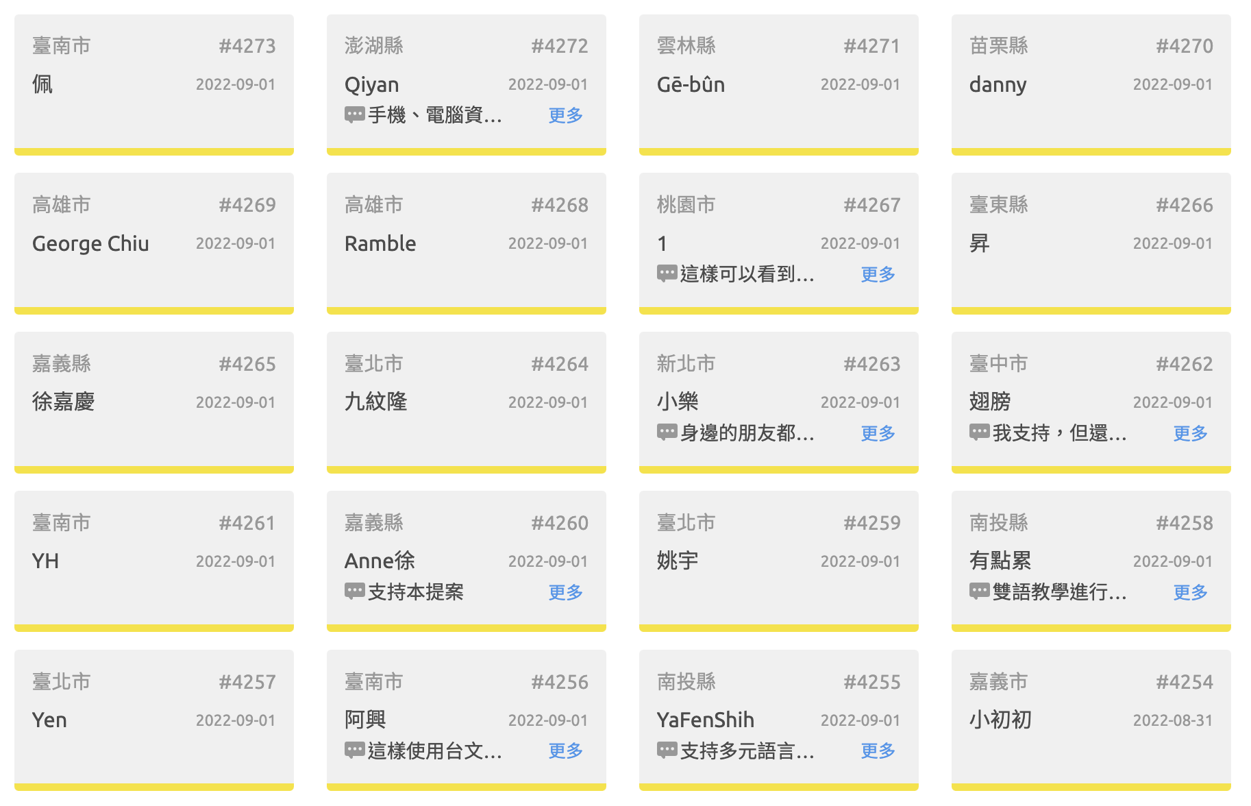 昨單日湧進大批網友連署支持，但仍未達門檻。