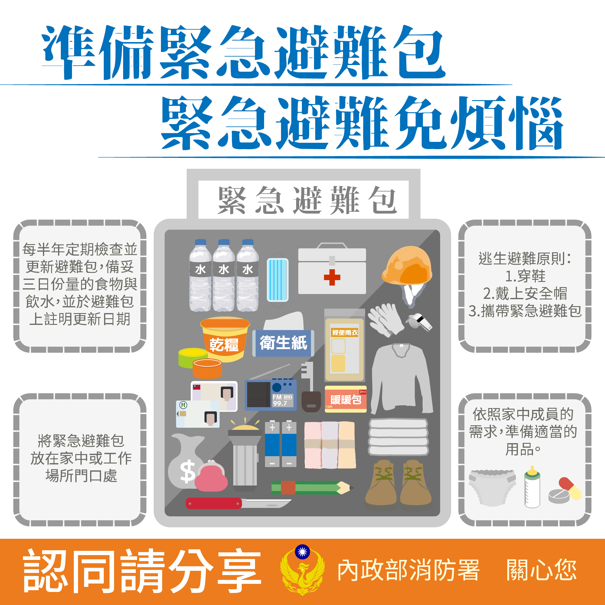 防災緊急避難包。取自內政部消防署網站