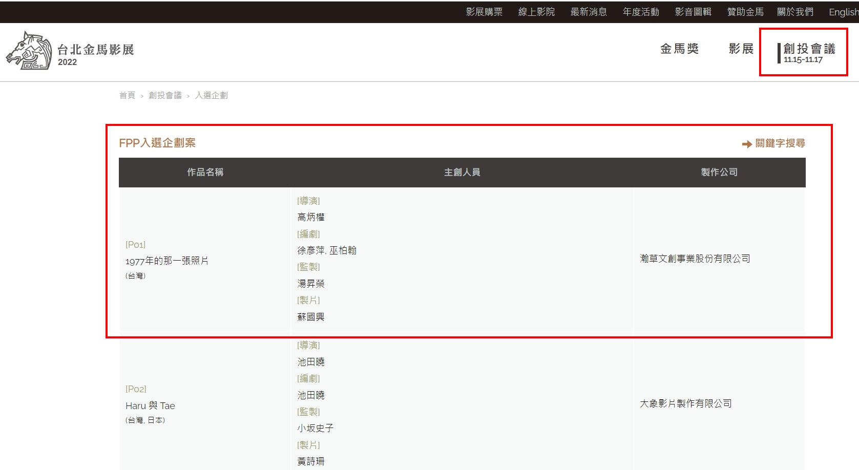 金馬創投9/23公布入選電影企劃，客語電影「1977年的那一張照片」劇本成功獲選。翻攝自金馬創投入選名單