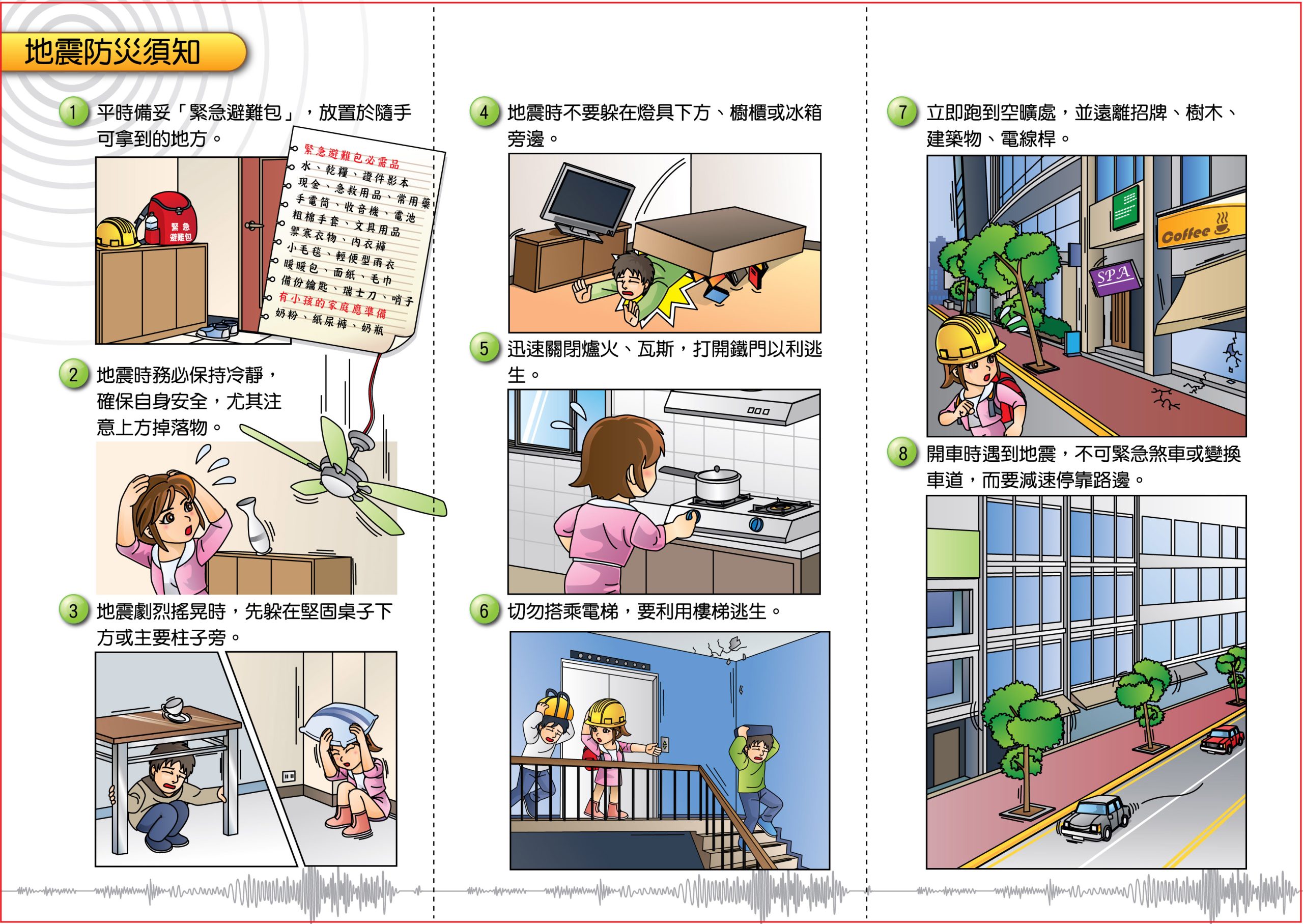 地震防災須知。取自內政部消防署網站