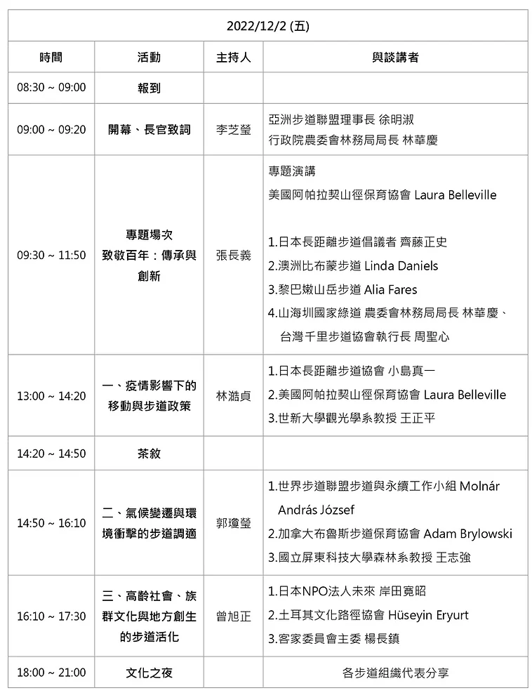 2022/12/2 步道研討會議程。