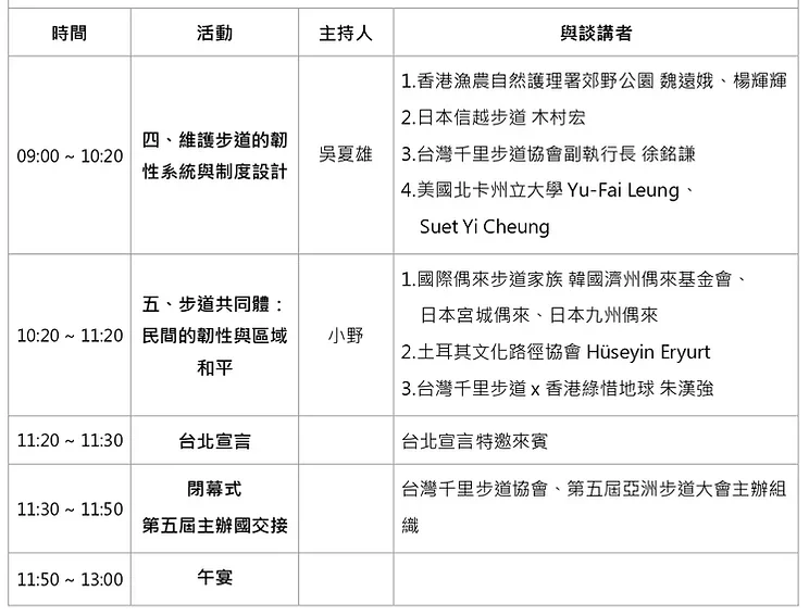 2022/12/3 步道研討會議程。