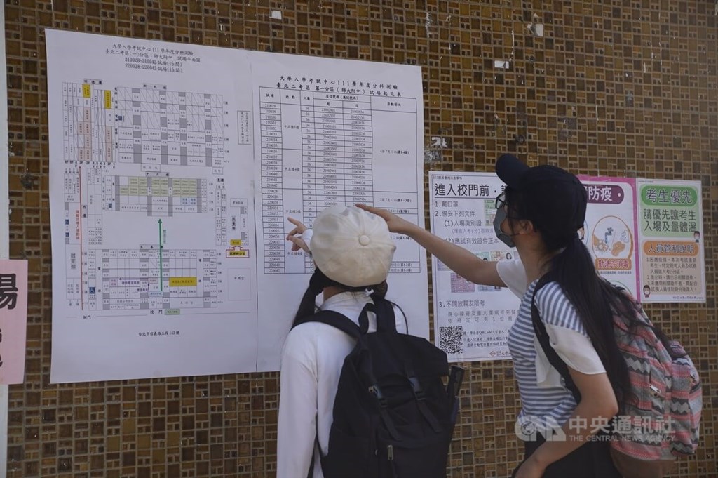 高中英聽測驗10/22舉行 COVID-19輕症考生可應試
