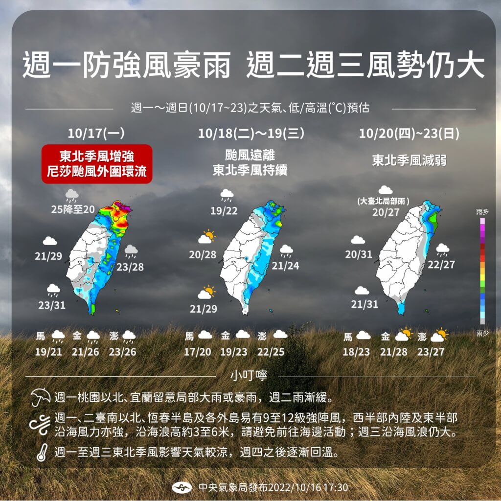 一周天氣預報氣象圖表。中央氣象局提供