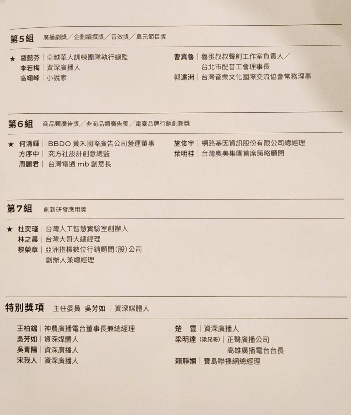 第57屆廣播金鐘獎各項獎項評審團名單。翻攝自第57屆廣播金鐘獎手冊簡介
