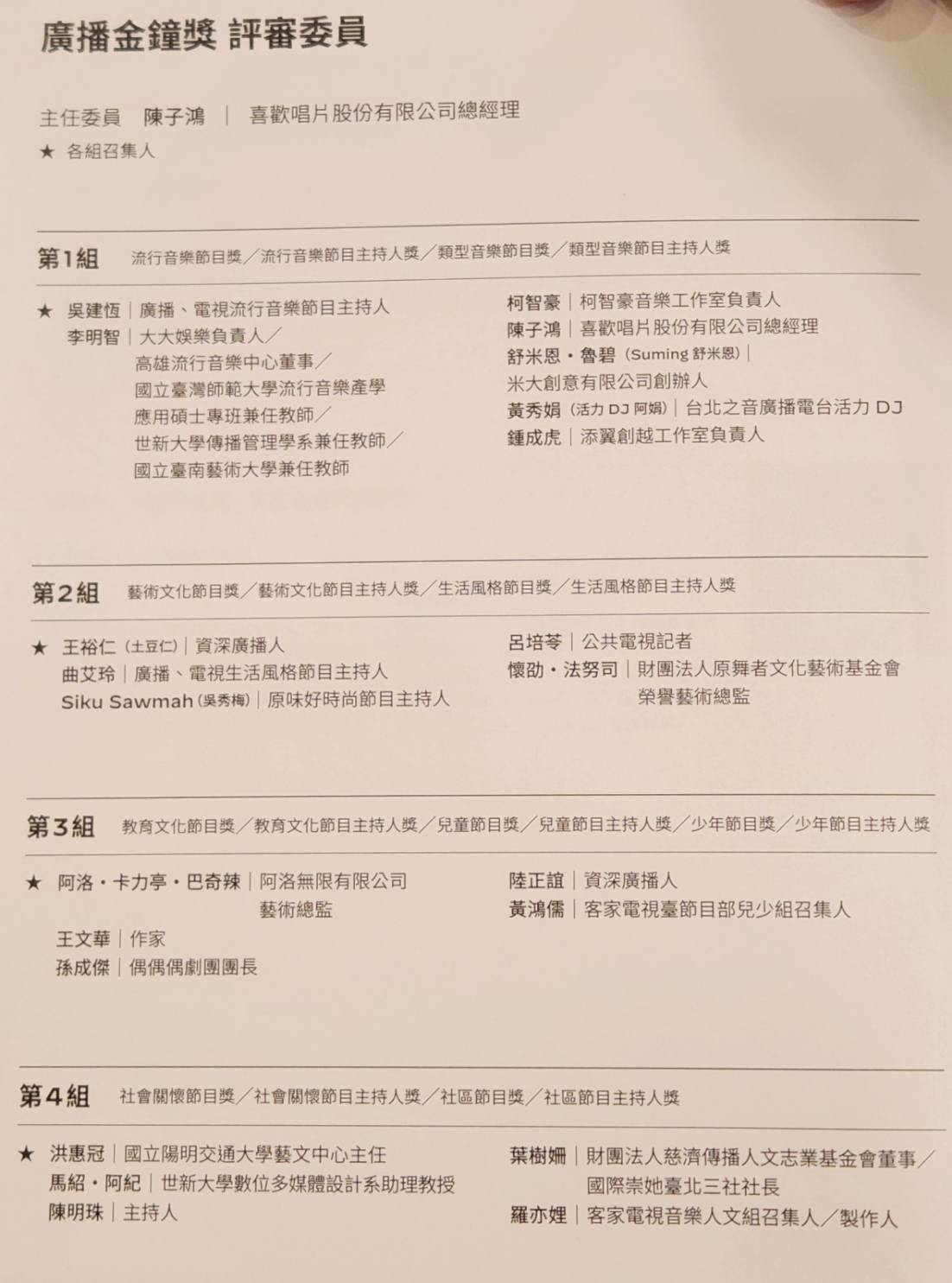 第57屆廣播金鐘獎各項獎項評審團名單。翻攝自第57屆廣播金鐘獎手冊簡介