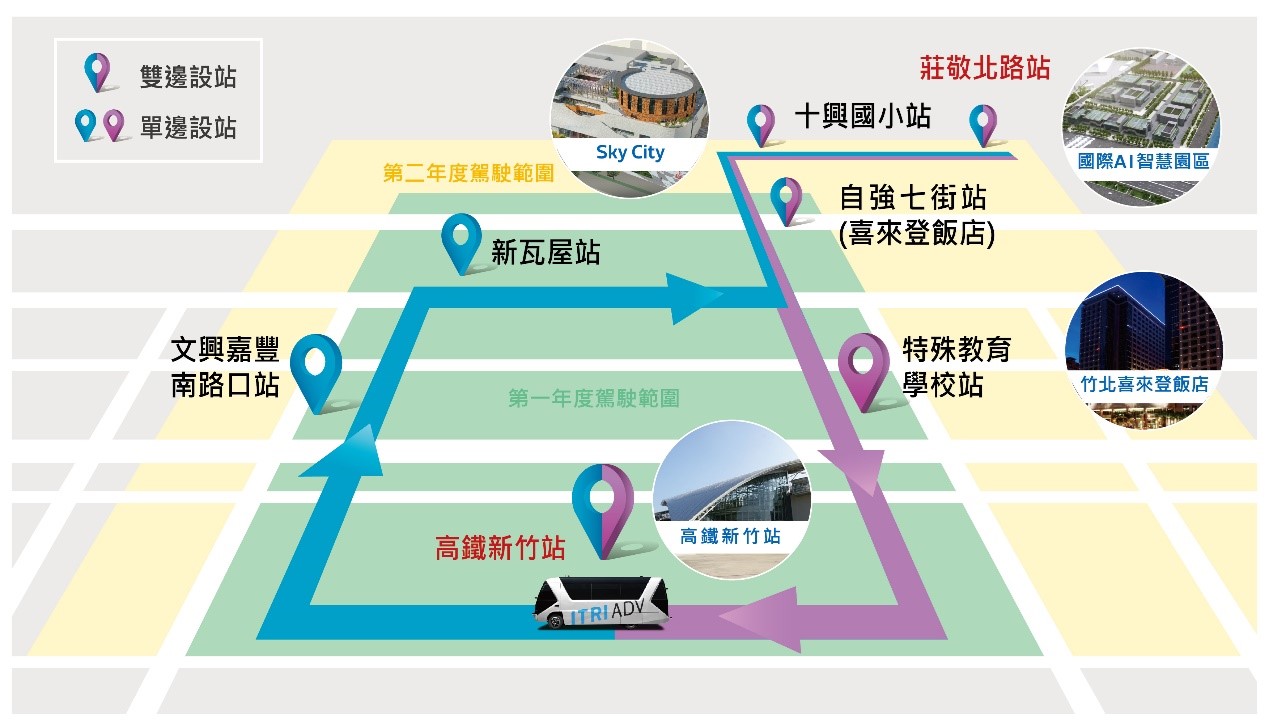 竹縣自駕接駁巴士行駛路線圖。科技之星交通公司提供