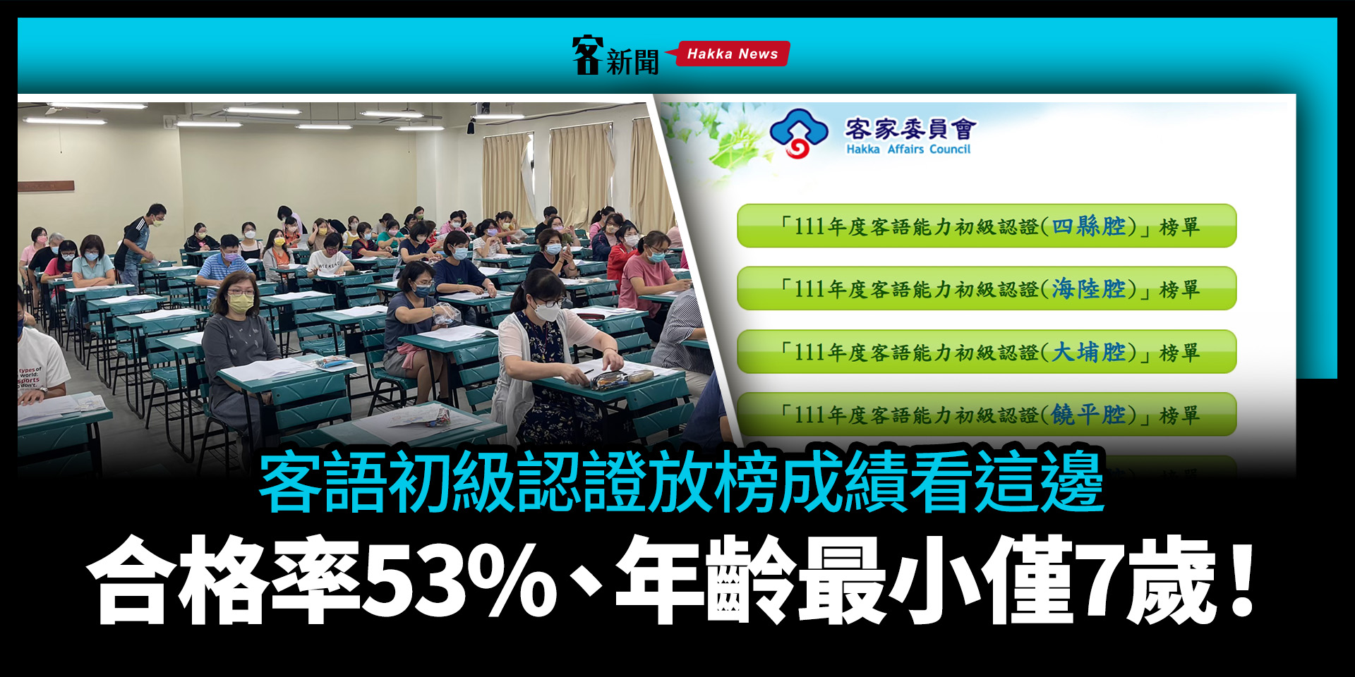 客語初級認證放榜成績看這邊　合格率53%、年齡最小僅7歲！