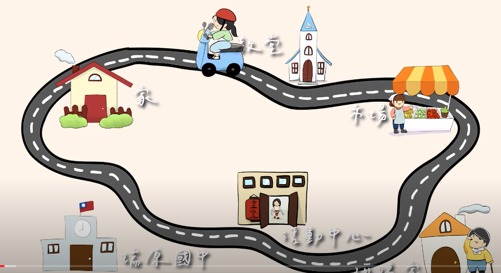 吾庄