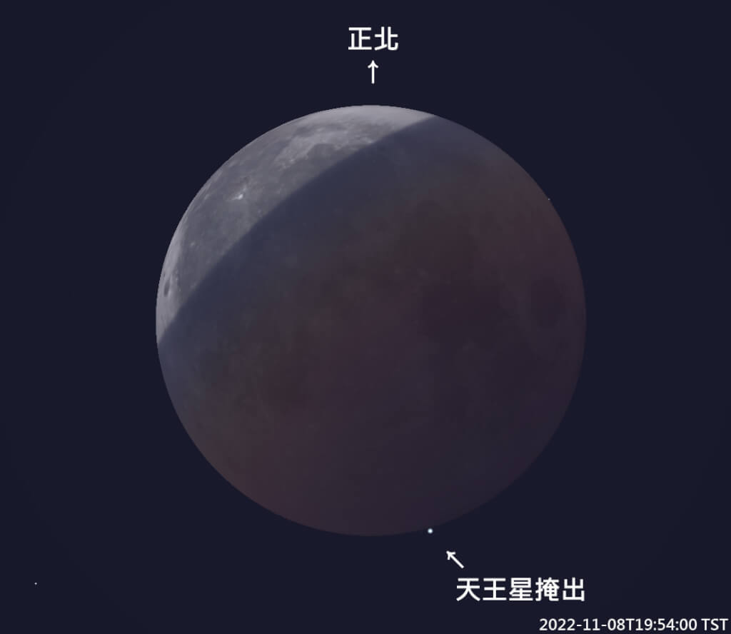 本次月全食將出現月球掩蓋天王星的奇景。中央氣象局提供
