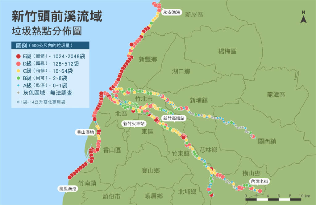 新竹頭前溪「快篩」136萬公升垃圾　近8成是塑膠製品