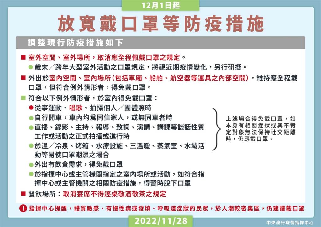 指揮中心提供