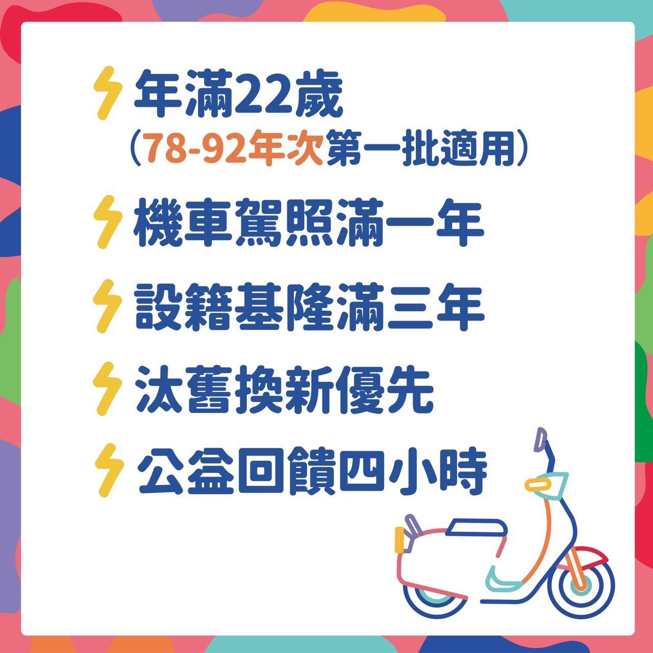 翻攝自謝國樑臉書。