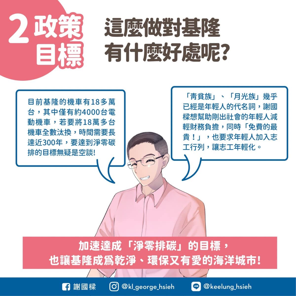 翻攝自謝國樑臉書。