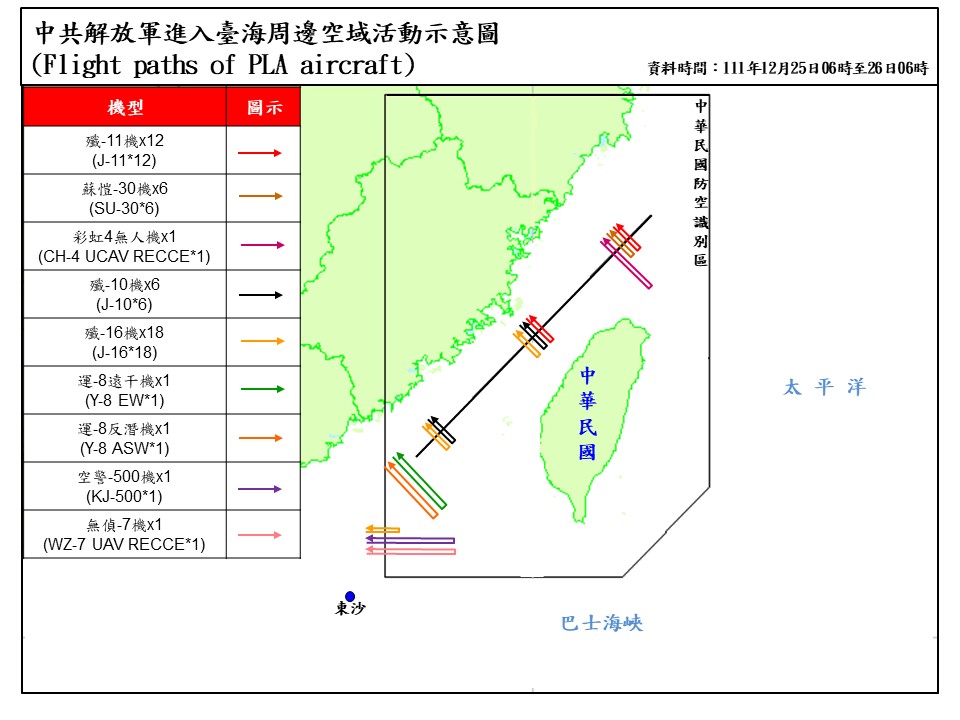台海周邊昨日上午6時起至今日上午6時空域動態示意圖。國防部提供