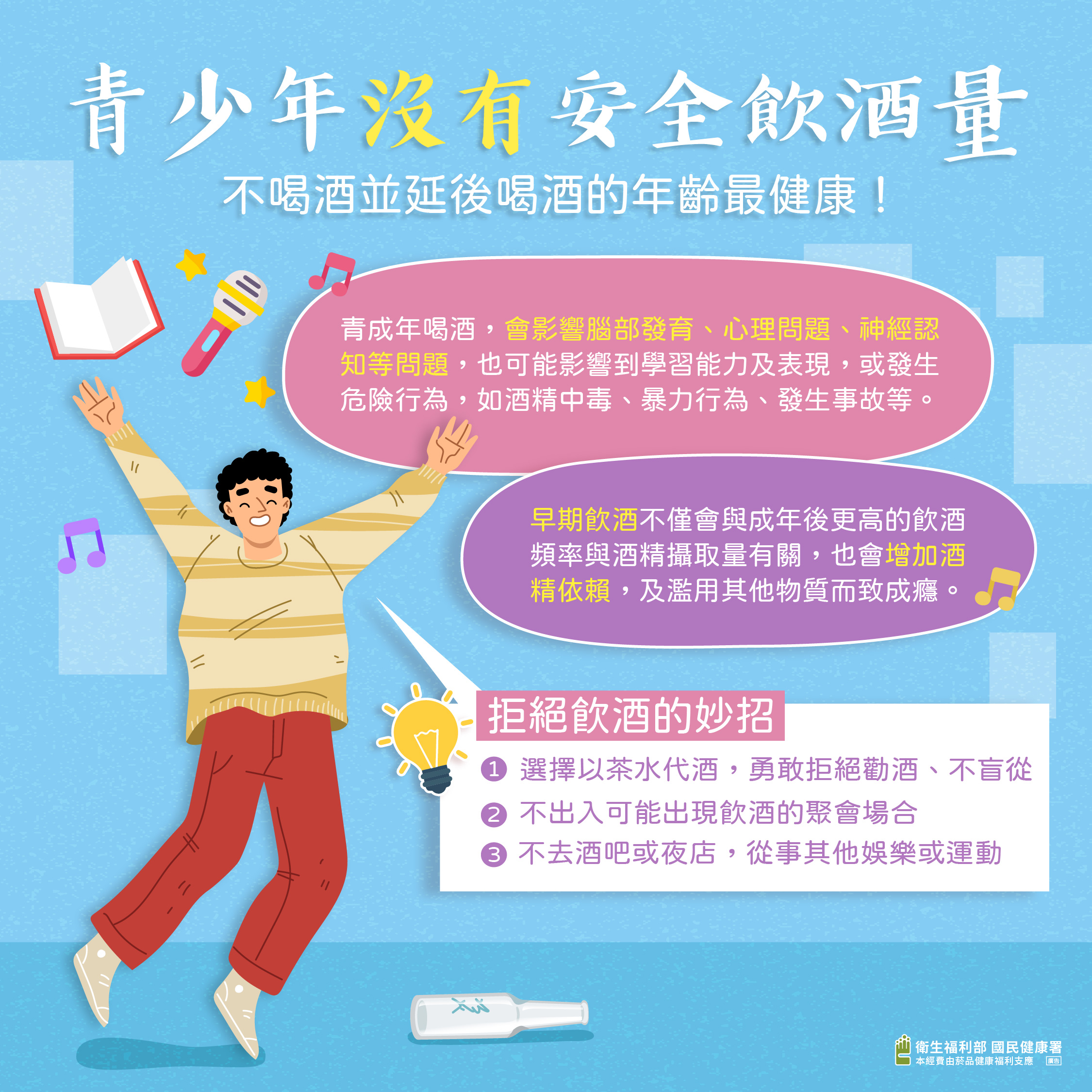 國民健康署提供