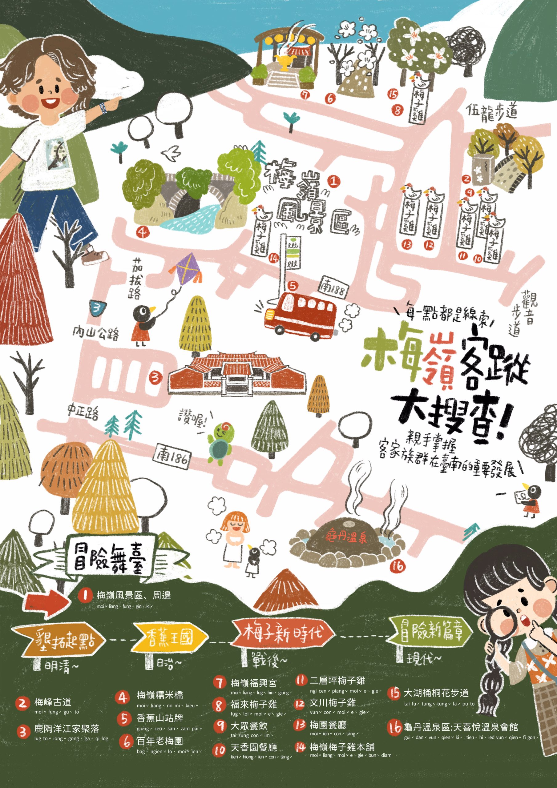 臺南客委會推線上虛擬人物導覽,帶大家快速深度走訪臺南客家景點。臺南客委會提供
