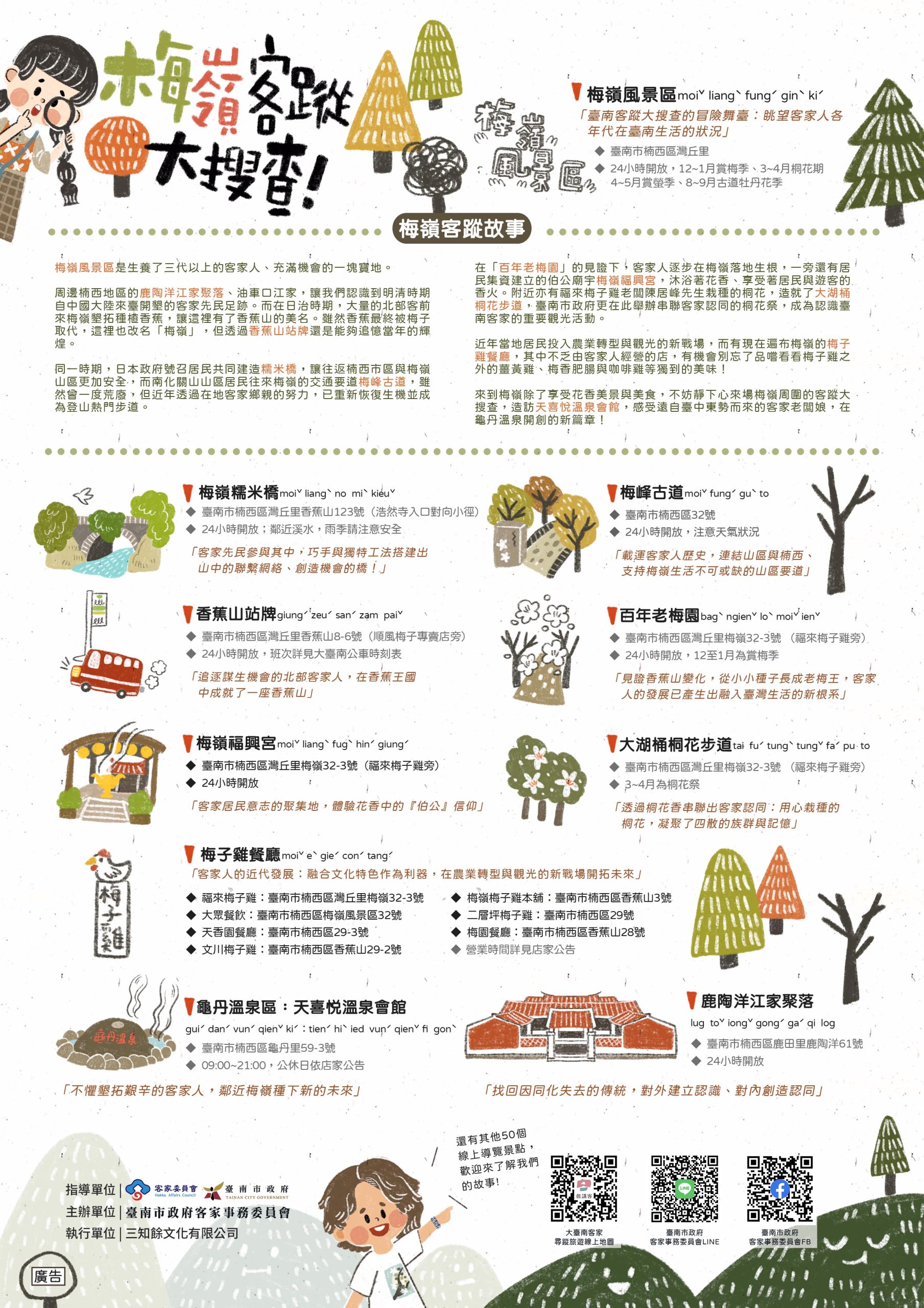 臺南客委會同時還開發「梅嶺客蹤大搜查」觀光主題地圖,結合楠西好吃、好玩的景點。臺南客委會提供