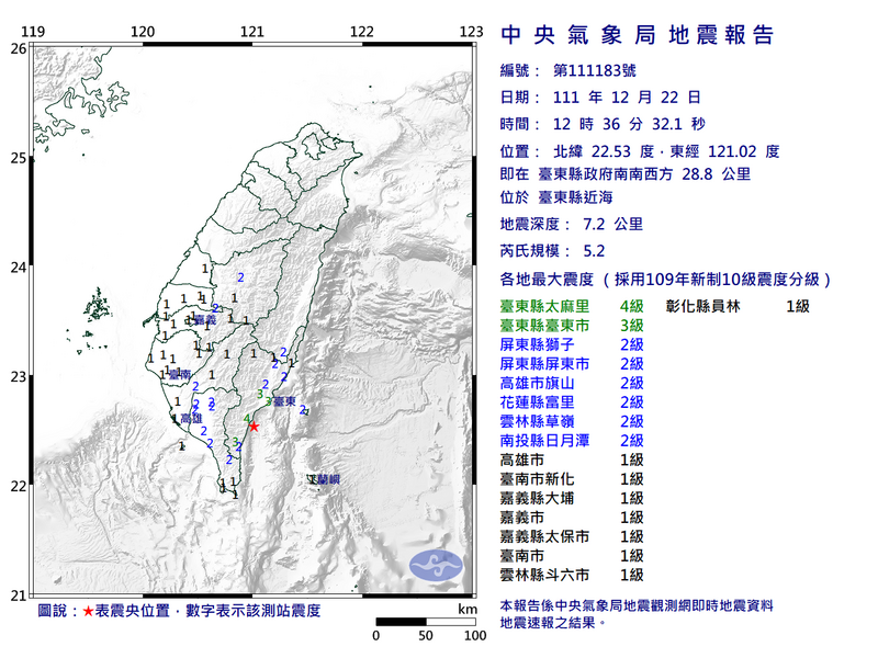 臺東近海地震規模5.2    最大震度4級
