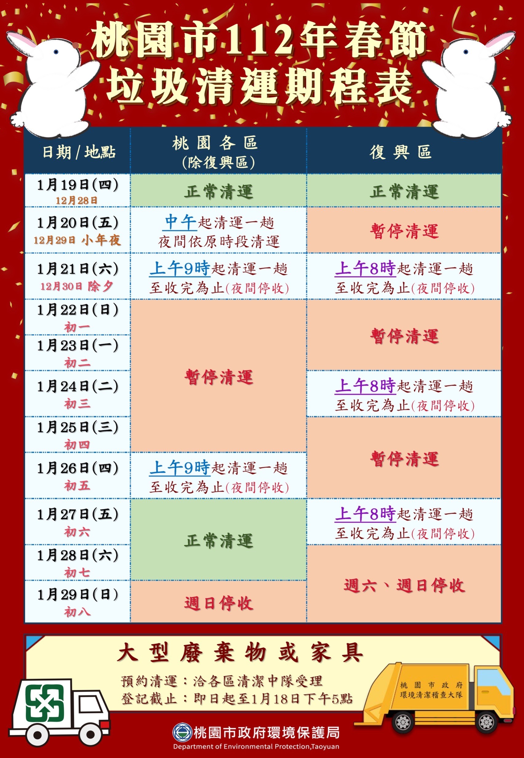 112年春節垃圾清運時間表。桃園市清潔隊提供