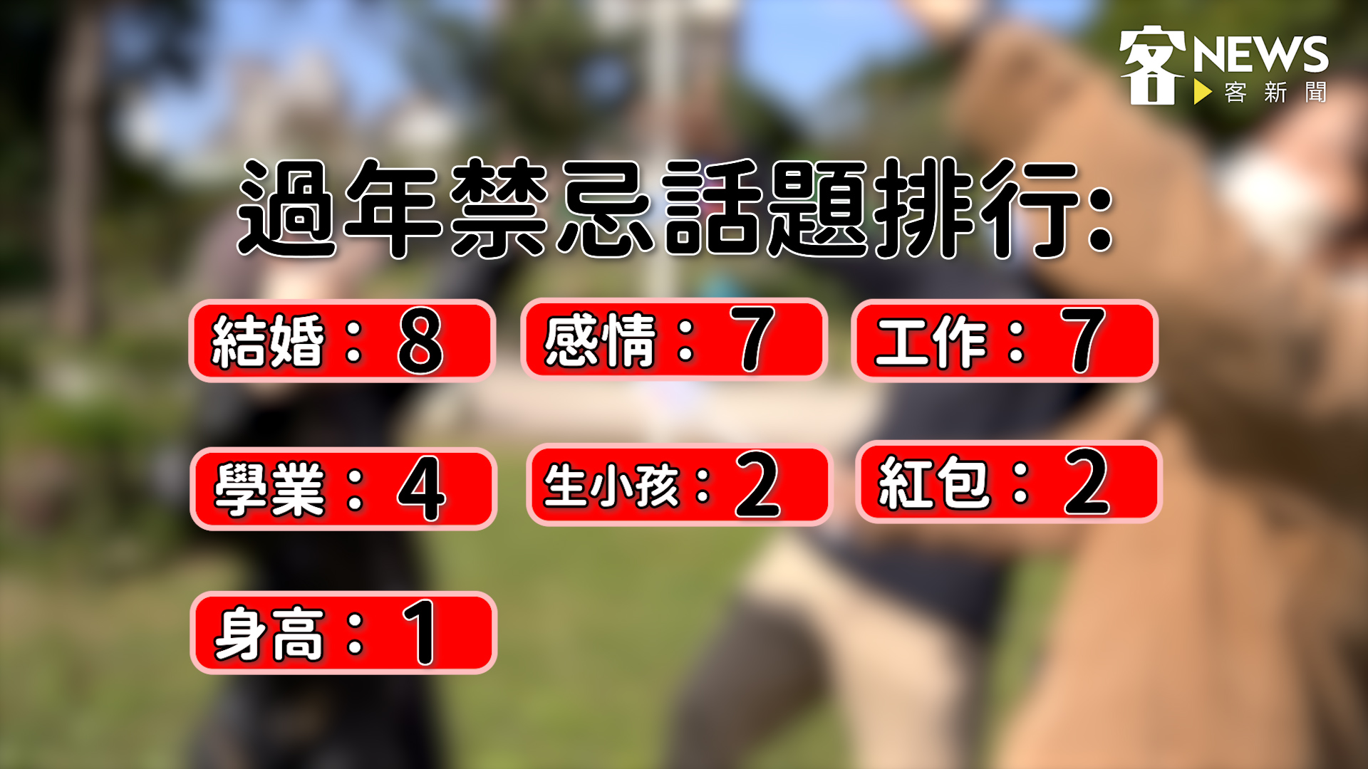 過年禁忌話題最終統計