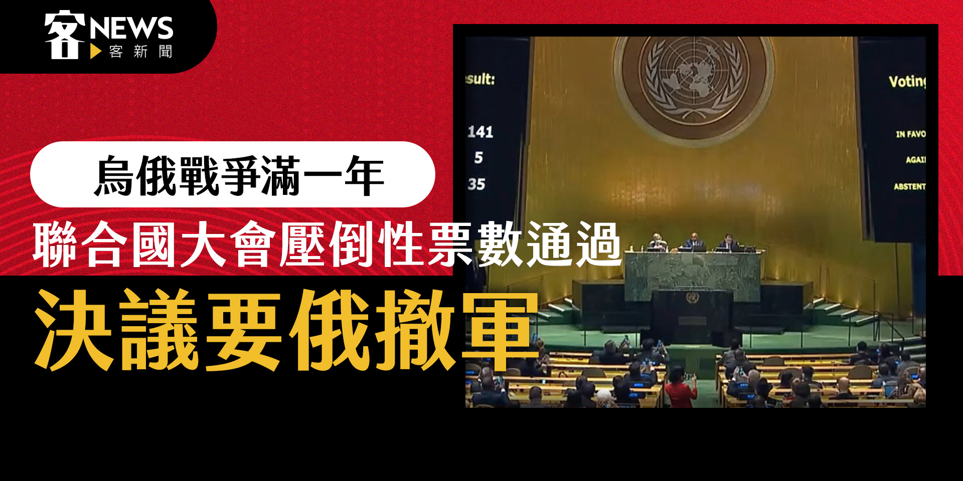 烏俄戰爭滿週年　聯合國大會壓倒性票數通過決議要俄撤軍