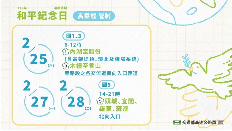 228連假逢花季出遊車多　高公局「交通需求增至1.5倍」部分路段實施高乘載